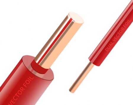 电线电缆的材料都有哪些，收藏备用！